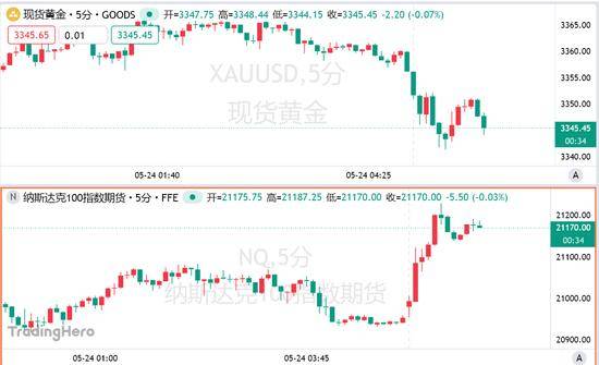 爱华外汇平台杠杆你不知道的股票交易软件精选，助你轻松理财！