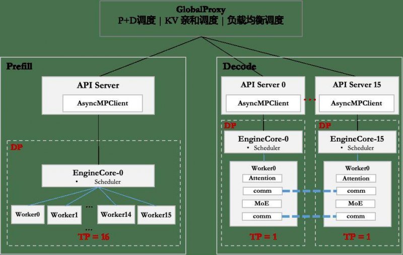 政和与沪企共筑 闽东北农副产品集聚中心平台